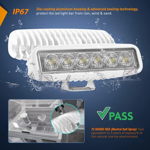 Miniatura 3 de Nilight Barra de luz LED marina, 2 unidades, 18 W, blanco, 150°, haz de inundación, ponton, barco, cubierta, luces de muelle, IP67, impermeable