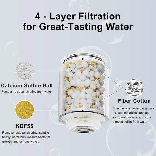Miniatura 6 de Reemplazo de cabezal de grifo de cocina de metal con filtro, filtro de agua de cabezal rociador desplegable para fregadero, 2 modos de reemplazo