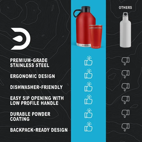 Miniatura 6 de DrinkTanks® - Growlers de acero inoxidable de 64 onzas para cerveza y tazas de acero inoxidable de 16 onzas, cultivador de cerveza aislado con 2