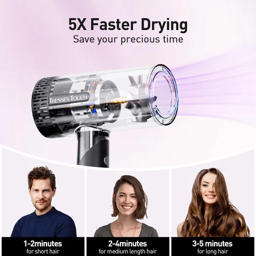 Miniatura 7 de Secador de pelo, secador iónico de alta velocidad, potente motor de 1600 vatios para secado rápido y cabello lacio y ondulado, plegable, ligero