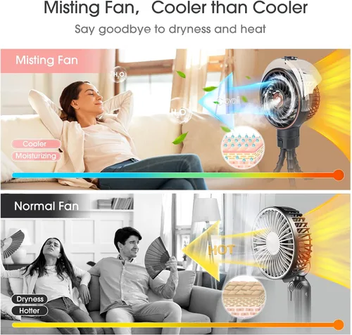 Miniatura 4 de Ausic Ventilador portátil Mister de 3.5 fl oz para cochecito, batería recargable segura para bebés, esenciales para bebés, ventiladores de clip