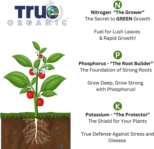 Miniatura 5 de True Organic - Concentrado Líquido de 16 oz - Alimento de Inicio Preplanta - Jardinería OMRI/Orgánica/Natural