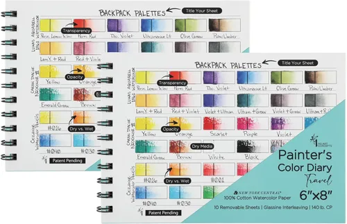 HG Art Concepts Diario de color para pintores de tamaño de viaje, acuarela, paquete de 2, libro de muestras de color sin ácidos encuadernado en