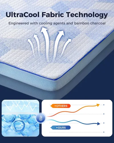 Miniatura 3 de PERLECARE Cubrecolchón firme Queen de espuma viscoelástica de 3 pulgadas para aliviar el dolor de espalda, protector de colchón con funda de bambú