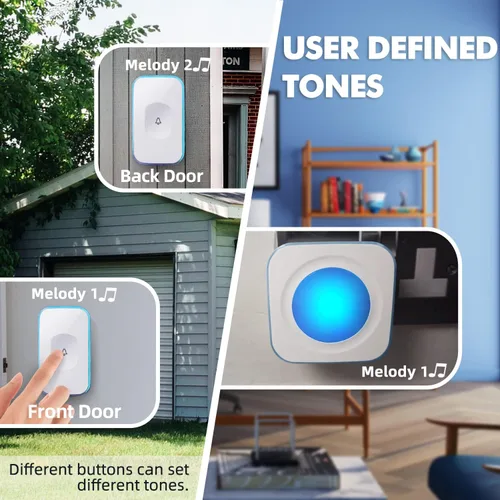 Miniatura 2 de Timbre inalámbrico de 1200 pies impermeable para el hogar con 36 melodías, 4 niveles de volumen, luz LED flash (1 receptor y 1 botón táctil blanco)