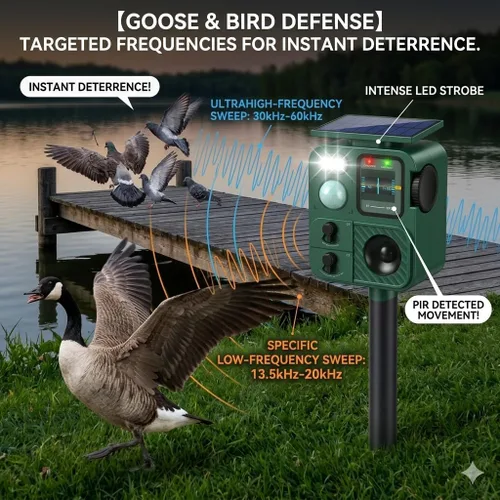Miniatura 2 de 2026 Nuevos dispositivos solares ultrasónicos repelentes de aves al aire libre disuasorios de aves para gatos exteriores repelente de palomas