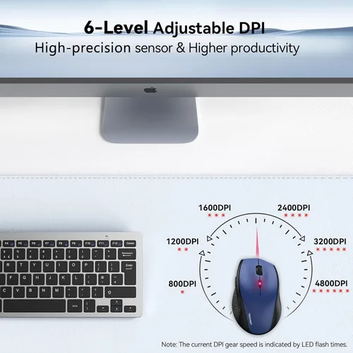 Miniatura 4 de TECKNET Mouse inalámbrico, mouse USB de 2.4 G con 6 niveles ajustables 3200 DPI, batería de 30 meses, empuñaduras ergonómicas, 6 botones portátiles