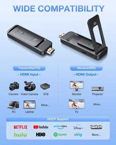 Miniatura 9 de AIMIBO Transmisor y receptor HDMI inalámbrico, actualizado 2026, 4K/1080P, 5.8G/2.4G, hasta 8TXs, 328 pies, Plug and Play, video y audio fundido