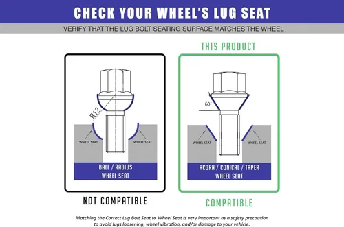 Miniatura 3 de Wheel Accessories Parts Juego de 20 pernos de orejeta M14 x 1.25 14 x 1.25 para asiento de bellota, 0.669 in, hexagonal, 1.299 in de longitud