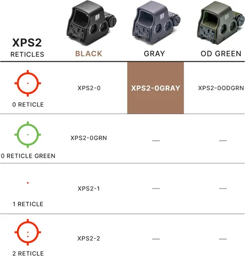 Miniatura 7 de EOTECH XPS2 Mira de Arma Holográfica