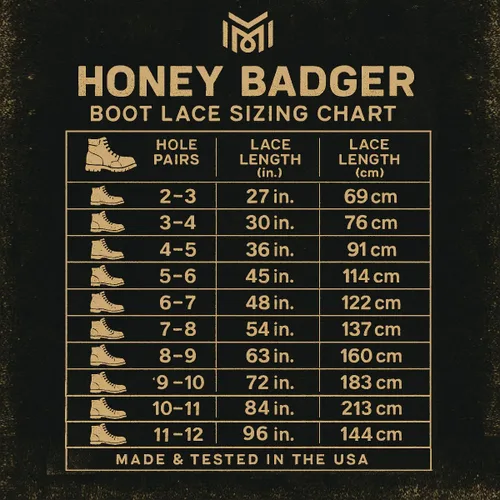 Miniatura 5 de Honey Badger - Cordones indestructibles hechos en Estados Unidos, cordones redondos y resistentes para botas para trabajo y senderismo