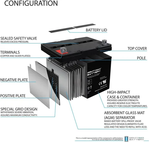 Miniatura 3 de Mighty Max Battery Batería SLA de 12V 75Ah para bomba de respaldo Wayne ESP25