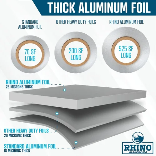 Miniatura 2 de Rhino Aluminum Papel de aluminio resistente, rollo de 18 x 525 pies cuadrados, 25 micras de grosor, grado comercial y extra grueso, lo