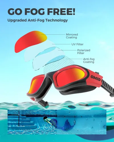 Miniatura 4 de OMID - Gafas de natación polarizadas P2, gafas antivaho para natación para hombres y mujeres adultas A3-Negro Marco Rojo Lente Roja