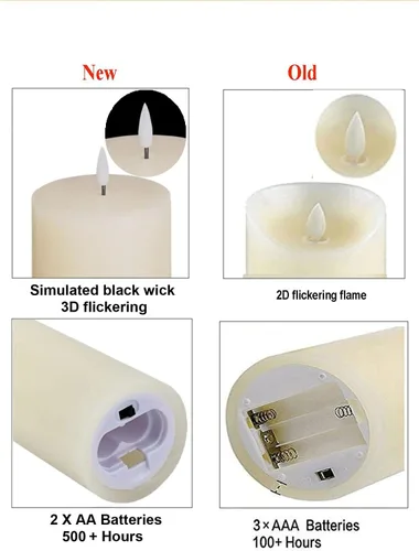 Miniatura 4 de volnyus Juego de 2 velas LED sin llama (2.2 x 5 pulgadas), parpadeantes, funciona con pilas, con temporizadores de control remoto para chimenea