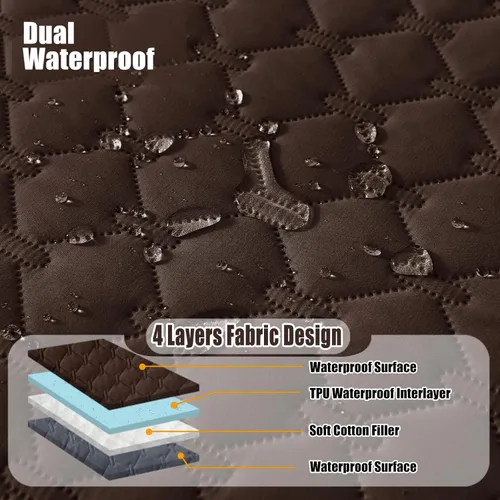 Miniatura 2 de Smiry - Manta impermeable suave, reversible y lavable para perros, cama para gatos y perros a prueba de fugas, funda para sofá y muebles, 30 x 70