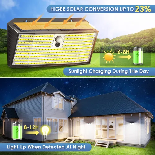 Miniatura 3 de Luces solares al aire libre mejoradas, 2 paquetes de 418 luces LED con sensor de movimiento, 3 modos de luz de seguridad, luz de pared solar