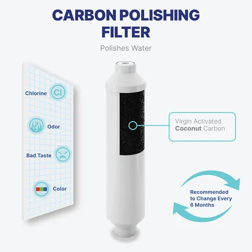 Miniatura 7 de NU Aqua Sistema de Filtro de Agua Potable de Ósmosis Inversa Set de Reemplazo - Kit de 4 Etapas de 1 Año para Debajo del Fregadero - Incluye Filtros