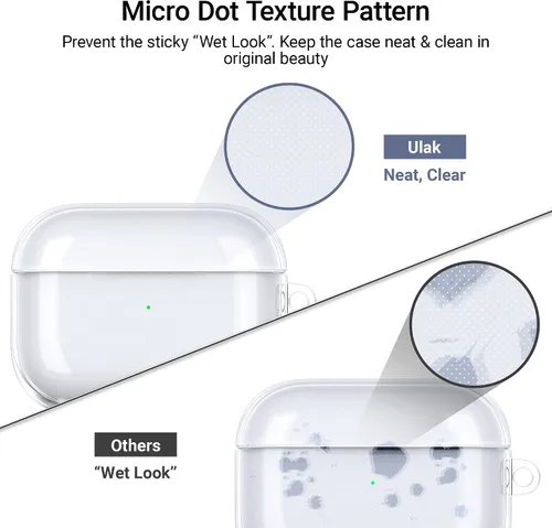 Miniatura 5 de ULAK Funda transparente para Airpods Pro de 2ª/1ª generación 2022/2019, funda protectora transparente de TPU suave para Airpods Pro 2, funda
