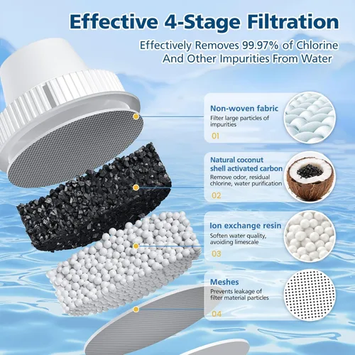 Miniatura 3 de Paquete de 3 piezas de repuesto para jarras y dispensadores de filtro de agua Brita®, sin BPA y certificado NSF, OB03 clásico, Mavea® 107007 35557