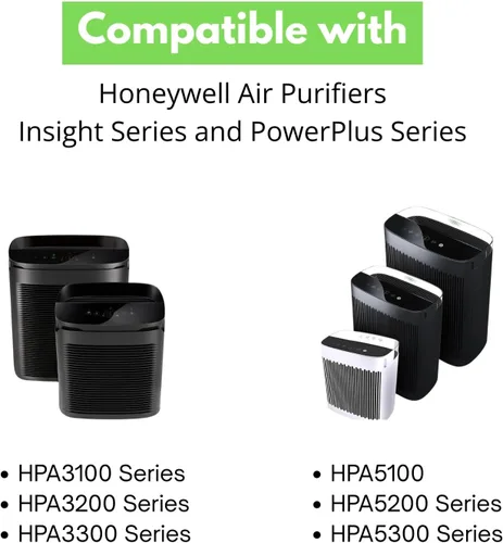 Miniatura 3 de Nispira HRF-R HPA3000 HPA5000 HRFSK1 HRFSC1 Filtro de carbón activado S Reemplazo para Honeywell PowerPlus Insight Series HRF-A300. Elimina el humo