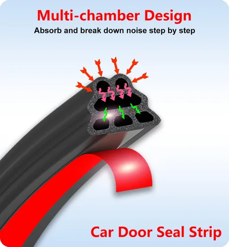 Miniatura 3 de Tira de sellado de puerta de automóvil de goma de 3 capas con estructura piramidal automotriz, burlete autoadhesivo para puerta de automóvil