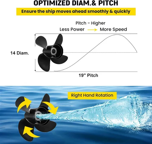Miniatura 6 de Boat Propeller Compatible with Mercury Mercruiser Alpha One/Bravo One Outboard Motors 135HP 150HP 175HP 200HP 225HP 250HP 300HP, 2&4-Stroke