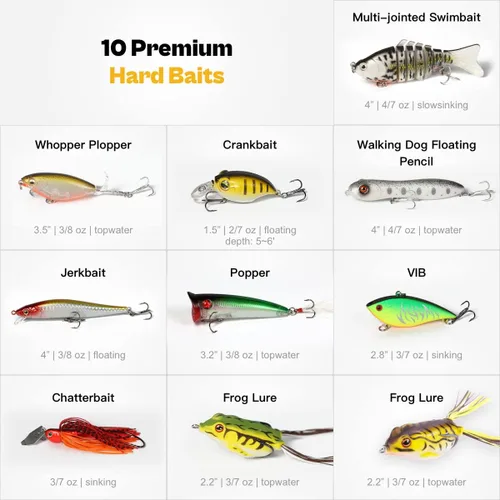 Miniatura 4 de OJYDOIIIY Kit de señuelos de pesca de lubina para agua dulce con cebos de natación animados, topwater plopper, chatterbait, crankbait, juego