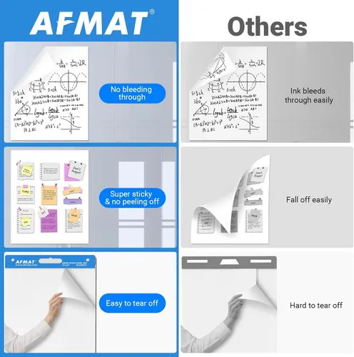 Miniatura 2 de AFMAT Mini caballete pegajoso, 15 x 18 pulgadas, papel para profesores, súper pegajoso y resistente a las manchas, papel de caballete autoadhesivo