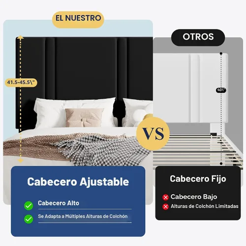 Miniatura 6 de Allewie Marco de cama de plataforma de tamaño matrimonial con cabecera ajustable, tapizado de terciopelo de felpa, canal vertical acolchonado, Negro