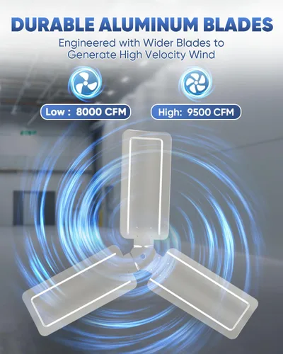 Miniatura 3 de KEN BROWN Ventilador oscilante industrial de 30 pulgadas para montaje en pared, 7497 CFM de alta velocidad, construcción de metal resistente, 2