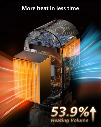 Miniatura 3 de QQT Calentador de Espacio, Mini Calentadores de Espacio Portátiles de Eficiencia Energética para Uso en Interiores, Ventilador Calefactor Portátil