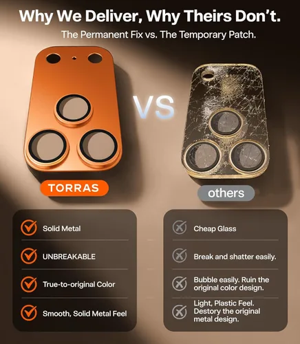 Miniatura 6 de TORRAS Protector de lente de cámara para iPhone 17 Pro, marco de metal con vidrio templado de grado militar 9H+, cobertura completa, arañazos, 12