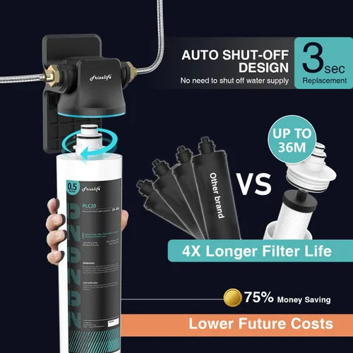 Miniatura 4 de Frizzlife Sistema de filtro de agua SW20 para debajo del fregadero, certificado NSF/ANSI 53 y 42, 0.5 micras reduce el 99.99% de plomo, cloro, mal