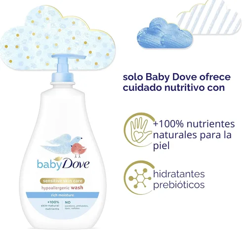 Miniatura 3 de Baby Dove Jabón Corporal para Cuidado de la Piel Sensible del Bebé para el Baño del Bebé Riqueza en Humedad Sin Lágrimas e Hipoalergénico, 20 onzas