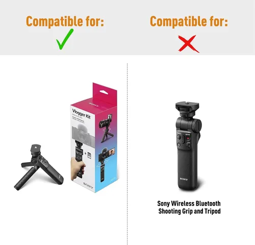 Miniatura 3 de L LTGEM Funda para cámara compatible con Sony ZV-1F / ZV-1 / ZV-1 II Vlog cámara digital, trípode, micrófono y kit de accesorios para vlogger