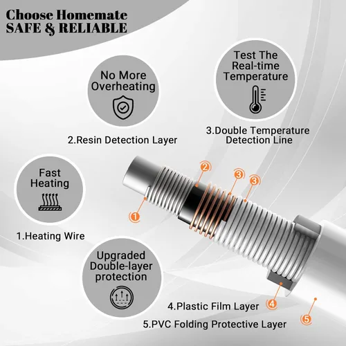 Miniatura 4 de Homemate Manta eléctrica térmica de 50 x 60 pulgadas, manta térmica de franela ultra suave y acogedora con 10 niveles de calor rápidos, 8 horas