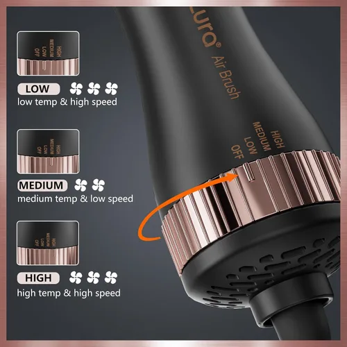 Miniatura 5 de Cepillo secador de pelo automático de doble voltaje con enchufe europeo, cepillo secador de pelo de viaje con bolsa de viaje, mini cepillo secador