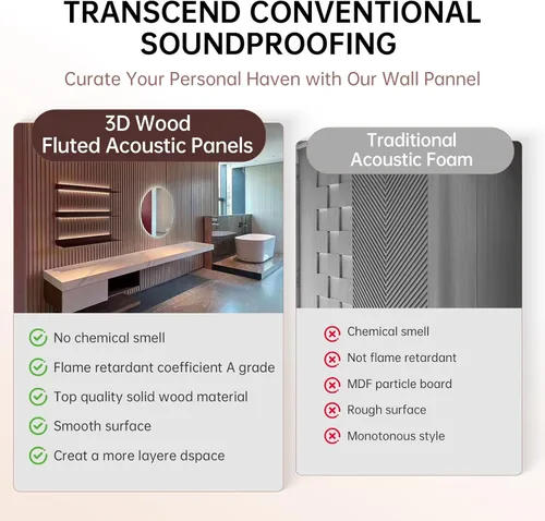 Miniatura 4 de NAVREX 2 paneles acústicos de listones de madera maciza para pared y techo, panel de pared acanalado 3D resistente al fuego que absorbe el sonido