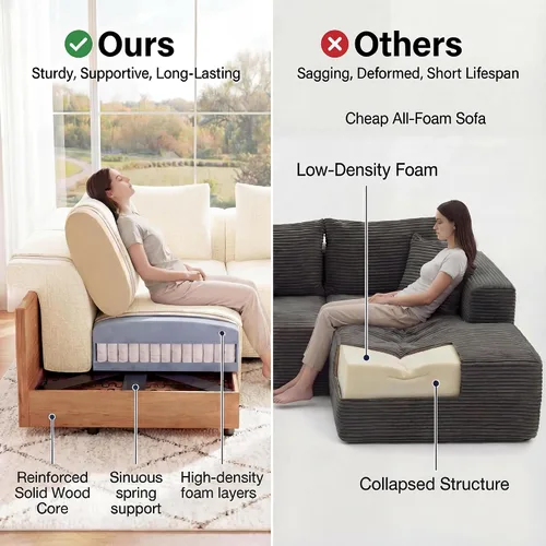 Miniatura 3 de Welzona loveseat - Sofá biplaza de felpilla cómodo de 75 pulgadas, sofás pequeños para espacios pequeños, sofá biplaza moderno de 2 plazas, sofás