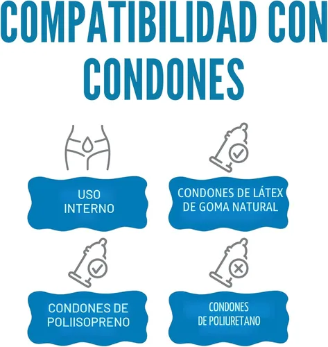 Miniatura 4 de LubeLife 3X Lubricante Anal – Lubricante a Base de Agua Extra Grueso para Hombres, Mujeres y Parejas – Lubricante Personal No Pegajoso, Compatible
