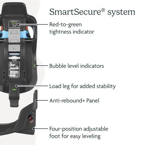 Miniatura 3 de UPPAbaby Extra Aria - Base de asiento de coche compatible con asientos de coche Aria Infantil/Instalación SmartSecure con pata de carga