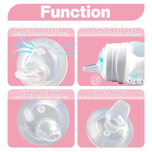Miniatura 5 de Boquillas para biberones Philips Avent anticólicos para bebés, pezones de silicona suave de grado alimenticio, [flujo variable]