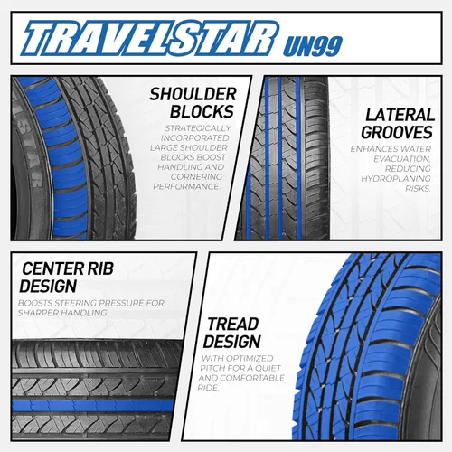 Miniatura 3 de Juego de 2 (dos) Travelstar UN99 All Season 175/70R13 82T Neumático radial para automóvil de pasajeros 175/70/13 para todas las estaciones, incluye