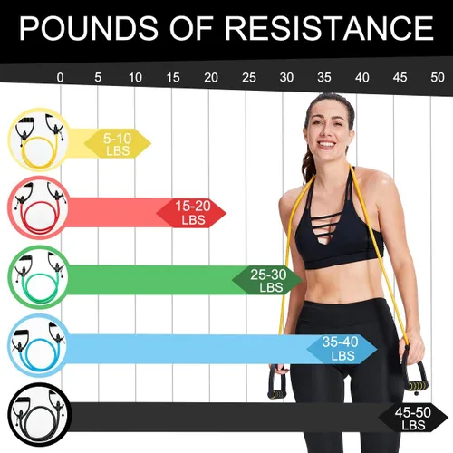 Miniatura 2 de Bandas de resistencia con asas, bandas de resistencia para ejercicio, bandas de entrenamiento con anclajes de puerta, longitud ajustable