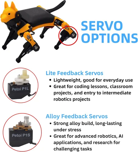 Miniatura 9 de Petoi Robot programable Dog Bittle X V2 Lite Servo Kit de robot inteligente de codificación para perros, controlado por voz, robot interactivo