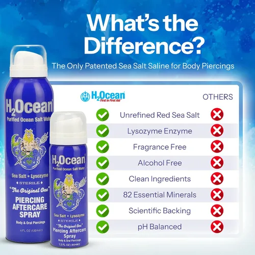 Miniatura 7 de Aerosol para cuidado de perforaciones corporales H2Ocean, agua salada marina purificada, 1.5 onzas líquidas, Azul