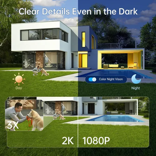 Miniatura 6 de SYMYNELEC Cámaras de seguridad solares para exteriores: paquete de 4 sistemas de vigilancia inalámbricos - Detección de movimiento de visión
