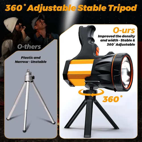 Miniatura 6 de 8 modos de 2000000LM foco función de ahorro de energía, más de 60 horas de tiempo de espera LED linterna, trípode ajustable de 360° e impermeable