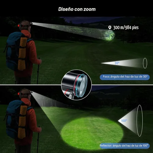 Miniatura 3 de Blukar Linterna Frontal LED, Linterna de Cabeza Recargable Súper Brillante - 3 Luces 5 Modos, Zoom, Combinación de Luz Concentrada y Luz Difusa